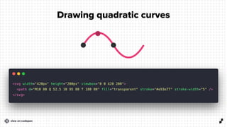 SVG Animations | PDF