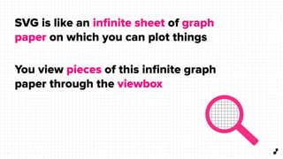 4
SVG is like an inﬁnite sheet of graph
paper on which you can plot things
You view pieces of this inﬁnite graph
paper through the viewbox
 