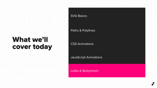 SVG Basics
Paths & Polylines
CSS Animations
JavaScript Animations
Lottie & Bodymovin
What we’ll
cover today
 