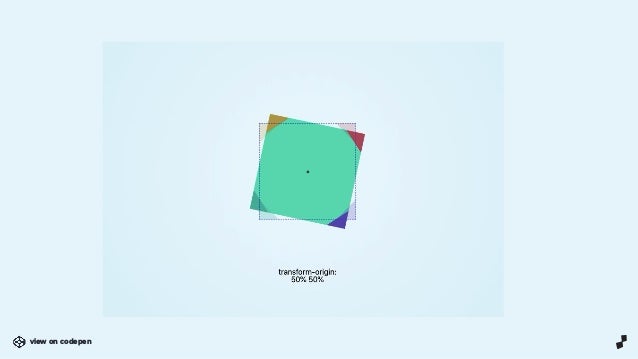 Svg Animations