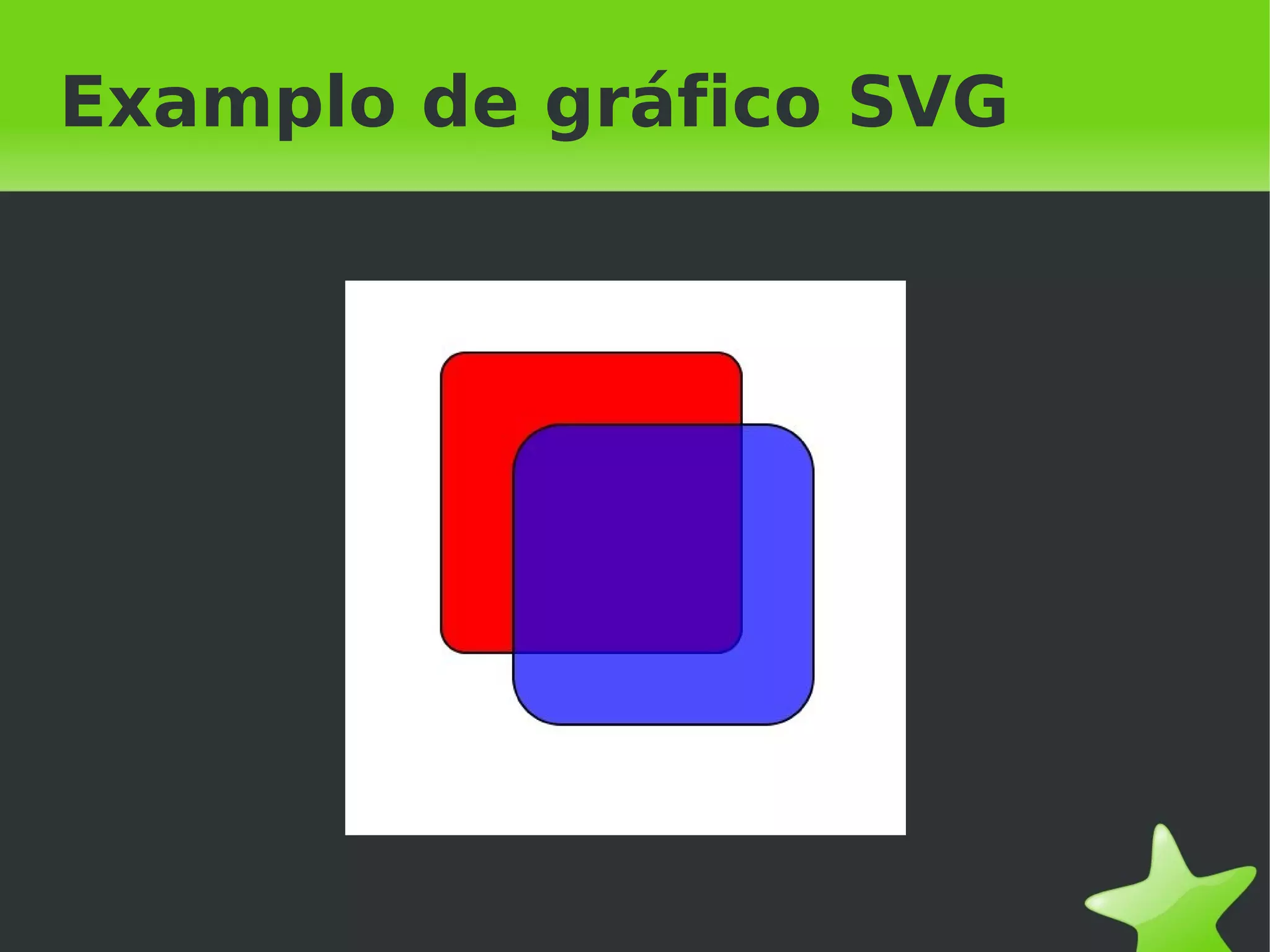 Examplo de gráfico SVG 
