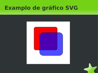 Examplo de gráfico SVG 