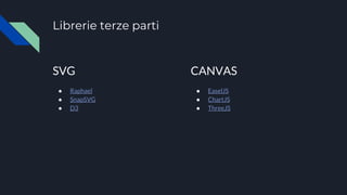 Librerie terze parti
SVG
● Raphael
● SnapSVG
● D3
CANVAS
● EaselJS
● ChartJS
● ThreeJS
 