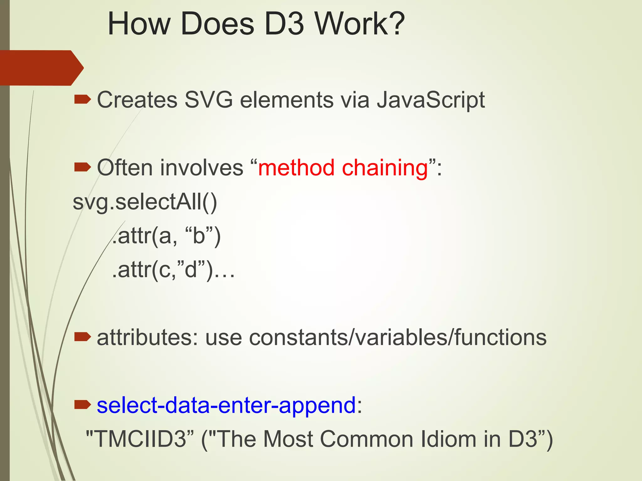 How Does D3 Work?
Creates SVG elements via JavaScript
Often involves “method chaining”:
svg.selectAll()
.attr(a, “b”)
.attr(c,”d”)…
attributes: use constants/variables/functions
select-data-enter-append:
"TMCIID3” ("The Most Common Idiom in D3”)
 