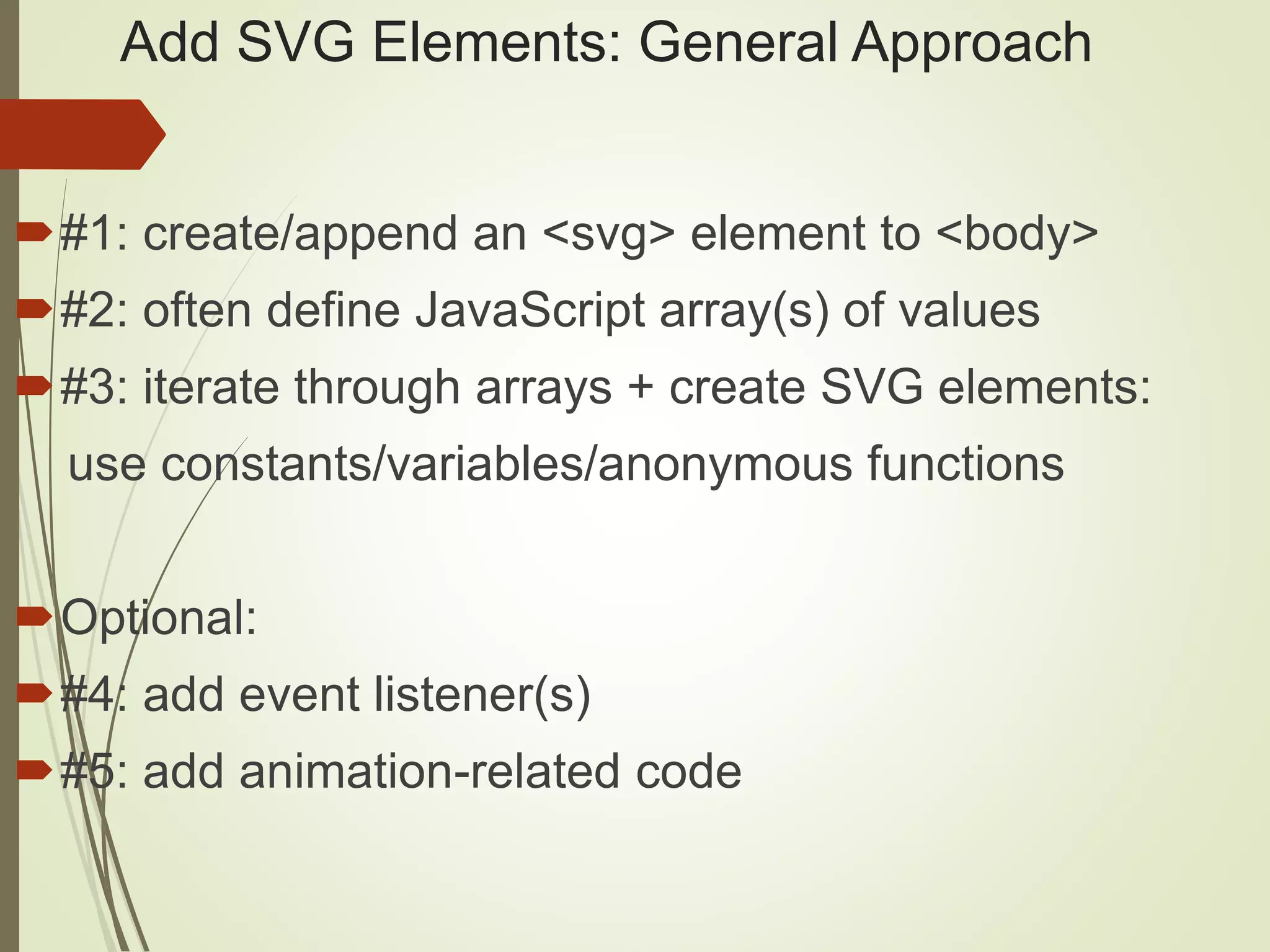 Add SVG Elements: General Approach
#1: create/append an <svg> element to <body>
#2: often define JavaScript array(s) of values
#3: iterate through arrays + create SVG elements:
use constants/variables/anonymous functions
Optional:
#4: add event listener(s)
#5: add animation-related code
 