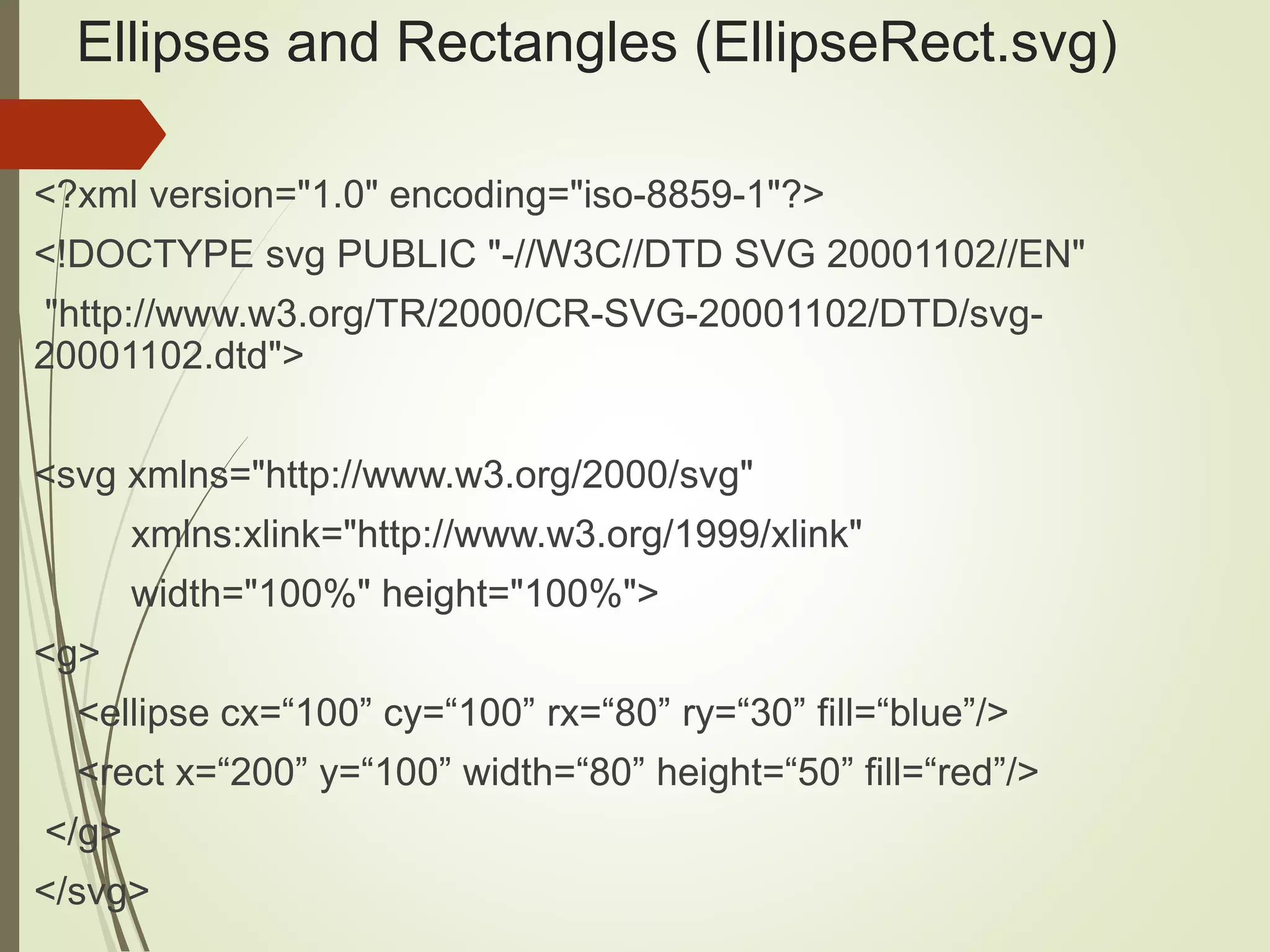 Ellipses and Rectangles (EllipseRect.svg)
<?xml version="1.0" encoding="iso-8859-1"?>
<!DOCTYPE svg PUBLIC "-//W3C//DTD SVG 20001102//EN"
"http://www.w3.org/TR/2000/CR-SVG-20001102/DTD/svg-
20001102.dtd">
<svg xmlns="http://www.w3.org/2000/svg"
xmlns:xlink="http://www.w3.org/1999/xlink"
width="100%" height="100%">
<g>
<ellipse cx=“100” cy=“100” rx=“80” ry=“30” fill=“blue”/>
<rect x=“200” y=“100” width=“80” height=“50” fill=“red”/>
</g>
</svg>
 