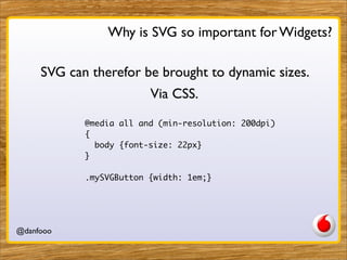 Why is SVG so important for Widgets?

     SVG can therefor be brought to dynamic sizes.
                          Via CSS.
            @media all and (min-resolution: 200dpi)
            {
              body {font-size: 22px}
            }

            .mySVGButton {width: 1em;}




@danfooo             Daniel Herzog, @danfooo
 