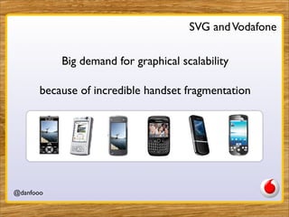 SVG and Vodafone

           Big demand for graphical scalability

       because of incredible handset fragmentation




@danfooo             Daniel Herzog, @danfooo
 