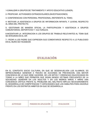 1-CANALIZAR A GRUPOS DE TRATAMIENTO Y APOYO EDUCATIVO (USAER).
2- PROPICIAR ACTIVIDADES EXTRAESCOLARES:(INVESTIGACIONES)
3- CONFERENCIAS CON PERSONAL PROFESIONAL (REFERENTE AL TEMA)
4- MOTIVAR LA ASISTENCIA A GRUPOS DE INFORMACION INFANTIL Y JUVENIL RESPECTO
AL AREA DEL PROYECTO.
5- GESTIONAR DE MANERA OFICIAL LA PARTICIPACION Y ASISTENCIA A GRUPOS
COMUNITARIOS, DEPORTIVOS Y CULTURALES.
6-INCENTIVAR LA INTEGRACION A LOS GRUPOS DE TRABAJO RELEVANTES AL TEMA QUE
SE INTEGRAN EN EL DIF.
7.- PEDIR A LOS PADRE QUE EXPRESEN SUS COMENTARIOS RESPECTO A LO PUBLICADO
EN EL MURO DE FACEBOOK
EVALUACIÓN
EN EL CONTEXTO SOCIO CULTURAL EN QUE SE DESENVUELVEN LOS ALUMNOS, ES
IMPRESCINDIBLE GENERAR A TRAVÉS DE ACCIONES DE PREVENCION, UNA MAYOR
CONCIENCIA DE LO QUE DEBE HACERSE, DE LOS MITOS Y CREENCIAS EQUIVOCADAS EN
TORNO A LA NIÑEZ QUE PERMITEN QUE SIGAN SIENDO VÍCTIMAS FRECUENTES DE LA
SOCIAEDAD. GENERAR EN LOS ADULTOS Y EN LOS MISMOS NIÑOS Y NIÑAS UNA
CONCIENCIA CRÍTICA FRENTE AL PROBLEMA DEL MALTRATO IMPLICA NECESARIAMENTE
EL DESARROLLO DE COMPETENCIAS Y CAPACIDADES QUE LOS HABILITEN PARA HACERLE
FRENTE EN LOS DISTINTOS AMBITOS EN QUE SE DESARROLLA.
ACTIVIDAD PERIODO DE APLICACIÓN EVALUACION
9
 