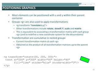 POSITIONING GRAPHICS Most elements can be positioned with x and y within their parent container Groups <g> are also used to apply transformations <g transform=" translate (x,y)"> Other transformations include  rotate ,  skewX | Y ,  scale  and  matrix This is equivalent to associating a transformation matrix with each group <g> (and to redefine a new coordinate system for the descendants) Transformation are cumulative in nested groups Current transformation matrix at each <g> Obtained as the product of all transformation matrices up to the parent <g> <g transform="rotate(20, 200, 300)"> <rect x="200" y="300" width="90" height="40" fill="lime" stroke="blue" stroke-width="3"/> </g> 