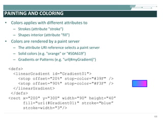 PAINTING AND COLORING Colors applies with different attributes to Strokes (attribute "stroke") Shapes interior (attribute "fill") Colors are rendered by a paint server The attribute URI reference selects a paint server Solid colors (e.g. "orange" or "#50A619") Gradients or Patterns (e.g. "url(#myGradient)") <defs> <linearGradient id="Gradient01"> <stop offset="20%" stop-color="#39F" /> <stop offset="90%" stop-color="#F3F" /> </linearGradient>  </defs> <rect x="200" y="300" width="90" height="40” fill="url(#Gradient01)" stroke="blue” stroke-width="3"/> 