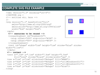 COMPLETE SVG FILE EXAMPLE <?xml version="1.0" encoding="utf-8"?> <!DOCTYPE svg [  <!-- entities etc. here -->  ]> <svg version="1.1" baseProfile="full" xmlns="http://www.w3.org/2000/svg" xmlns:xlink="http://www.w3.org/1999/xlink" width="8cm" height="6cm"> <defs> <!-- resources to be reused --> <linearGradient id="Gradient01"> <stop offset="20%" stop-color="#39F" /> <stop offset="90%" stop-color="#F3F" /> </linearGradient>  <rect id="shape" width="1cm" height="1cm" stroke="blue" stroke-width="0.1cm"/>  </defs> <!-- content -->   <rect x=".1cm" y=".1cm" width="7.9cm" height="5.9cm" fill="none" stroke="black" stroke-width="1px" /> <use x="1cm" y="1cm" xlink:href="#shape" fill="#BBB"/> <use x="4cm" y="1cm" xlink:href="#shape" fill="url(#Gradient01)"/>  <use x="1cm" y="4cm" xlink:href="#shape" fill="url(#Gradient01)"/>  <use x="4cm" y="4cm" xlink:href="#shape" fill="blue"/>  </svg>  