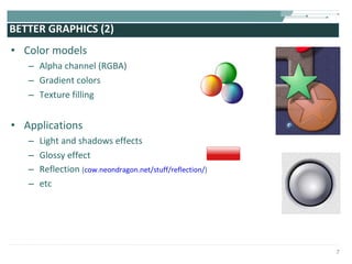 BETTER GRAPHICS (2) Color models Alpha channel (RGBA) Gradient colors Texture filling Applications Light and shadows effects Glossy effect Reflection  ( cow.neondragon.net/stuff/reflection/ ) etc 