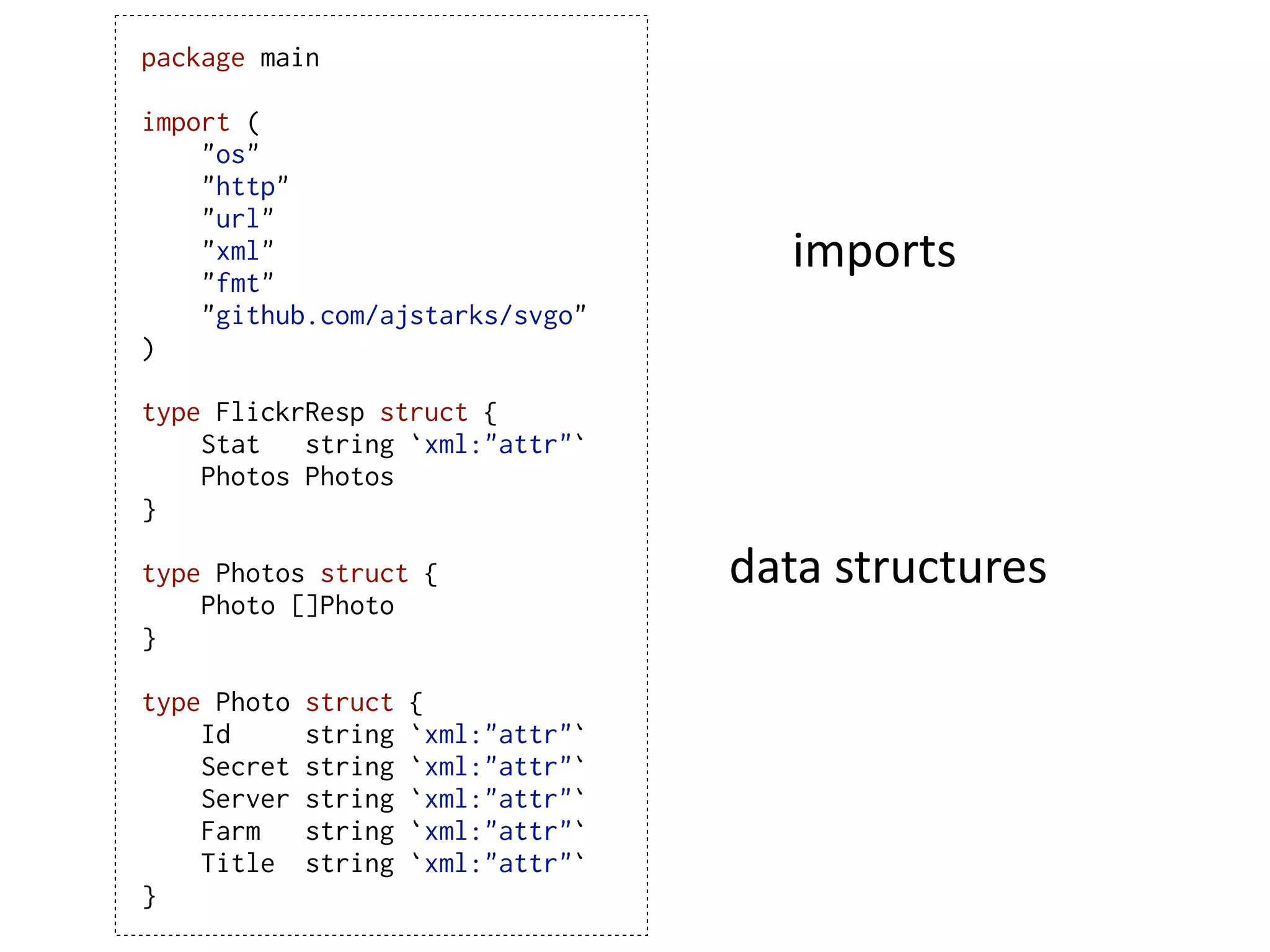 package main

import (
    "os"
    "http"
    "url"
    "xml"
    "fmt"
                                        imports
    "github.com/ajstarks/svgo"
)

type FlickrResp struct {
    Stat   string `xml:"attr"`
    Photos Photos
}

type Photos struct {                 data  structures
    Photo []Photo
}

type Photo   struct   {
    Id       string   `xml:"attr"`
    Secret   string   `xml:"attr"`
    Server   string   `xml:"attr"`
    Farm     string   `xml:"attr"`
    Title    string   `xml:"attr"`
}
 