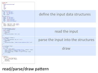 deﬁne  the  input  data  structures



                            read  the  input

                 parse  the  input  into  the  structures

                                 draw




read/parse/draw  pa=ern
 