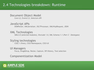 2.4 Technologies breakdown: UI Languages - XHTML - XUL - SVG 1.1 (selected modules) - XForms 1.1 (planned) - XHTML5 (planned) - Any other DS UI language 