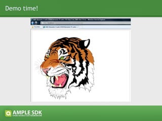 4. Using SVG with Ample SDK 1) Embedding SVG fragments into HTML 2) Dynamically modifying SVG fragments 3) Styling SVG fragments with CSS 