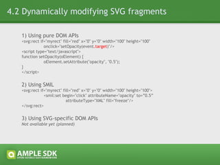 4.3 Styling SVG fragments with CSS 1) Using class selectors <text class=&quot;text1&quot;><tspan>SVG In internet explorer</tspan></text> .text1 { font-weigth: 600; } 2) Using element selectors <svg:rect x=&quot;100&quot; y=&quot;100&quot;/> svg|rect { fill: red; } 3) Specifying styles inline (also with attributes) <svg:circle style=&quot;stroke:none; fill:green; opacity:0.5&quot; r=&quot;100&quot; cx=&quot;100&quot; cy=&quot;100&quot;/> 