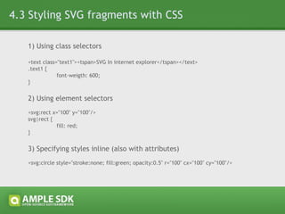 5. VML problems encountered while implementing - IE8 is 10x times slower compared to IE6 rendering VML - Certain VML attributes can't be set at runtime - No native transformations on groups - Stroke lines thiner than 1 unit cannot be drawn - VML radial gradient is too much sophisticated 