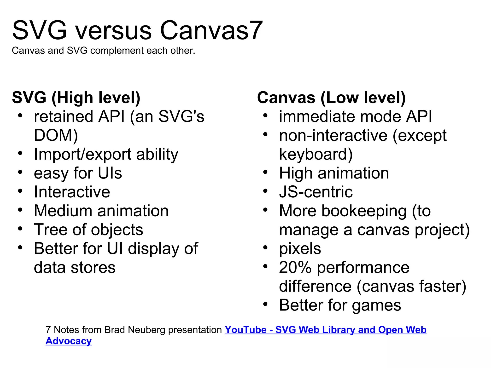 SVG versus Canvas7 Canvas and SVG complement each other. SVG (High level) retained API (an SVG's DOM) Import/export ability easy for UIs Interactive Medium animation Tree of objects Better for UI display of data stores Canvas (Low level) immediate mode API non-interactive (except keyboard) High animation JS-centric More bookeeping (to manage a canvas project) pixels 20% performance difference (canvas faster) Better for games 7 Notes from Brad Neuberg presentation  YouTube - SVG Web Library and Open Web Advocacy 