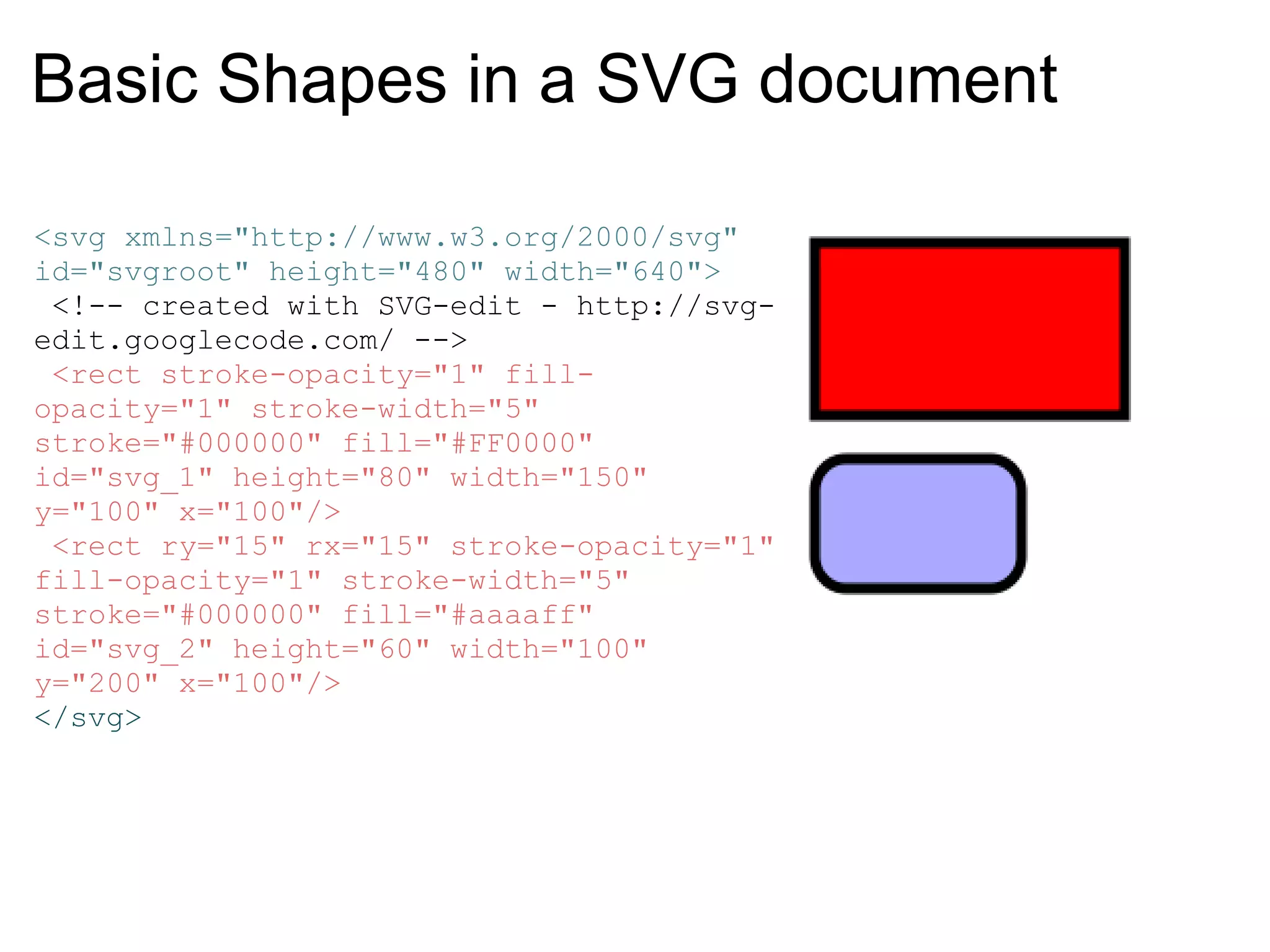 Basic Shapes in a SVG document <svg xmlns="http://www.w3.org/2000/svg" id="svgroot" height="480" width="640">  <!-- created with SVG-edit - http://svg-edit.googlecode.com/ -->  <rect stroke-opacity="1" fill-opacity="1" stroke-width="5" stroke="#000000" fill="#FF0000" id="svg_1" height="80" width="150" y="100" x="100"/>  <rect ry="15" rx="15" stroke-opacity="1" fill-opacity="1" stroke-width="5" stroke="#000000" fill="#aaaaff" id="svg_2" height="60" width="100" y="200" x="100"/> </svg> 