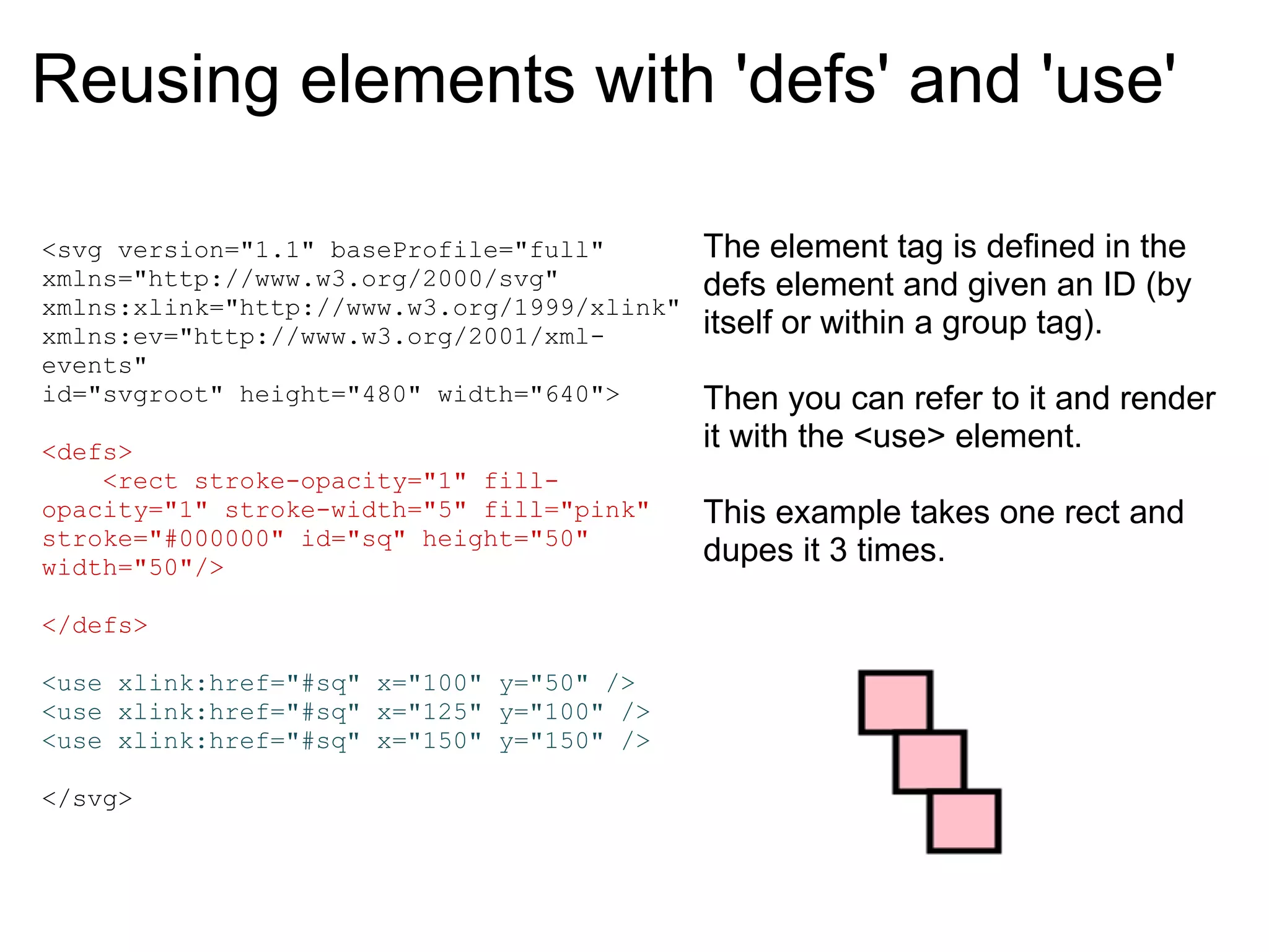 Reusing elements with 'defs' and 'use' <svg version="1.1" baseProfile="full" xmlns="http://www.w3.org/2000/svg" xmlns:xlink="http://www.w3.org/1999/xlink" xmlns:ev="http://www.w3.org/2001/xml-events" id="svgroot" height="480" width="640">   <defs>      <rect stroke-opacity="1" fill-opacity="1" stroke-width="5" fill="pink" stroke="#000000" id="sq" height="50" width="50"/>   </defs>   <use xlink:href="#sq" x="100" y="50" /> <use xlink:href="#sq" x="125" y="100" /> <use xlink:href="#sq" x="150" y="150" />   </svg> The element tag is defined in the defs element and given an ID (by itself or within a group tag).     Then you can refer to it and render it with the <use> element.     This example takes one rect and dupes it 3 times. 
