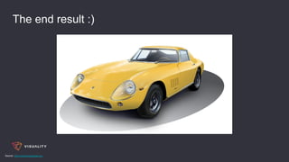 The end result :)
Source: http://codinginparadise.org
 