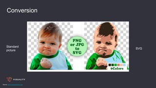 Conversion
Standard
picture
SVG
Source: https://www.pngtosvg.com
 