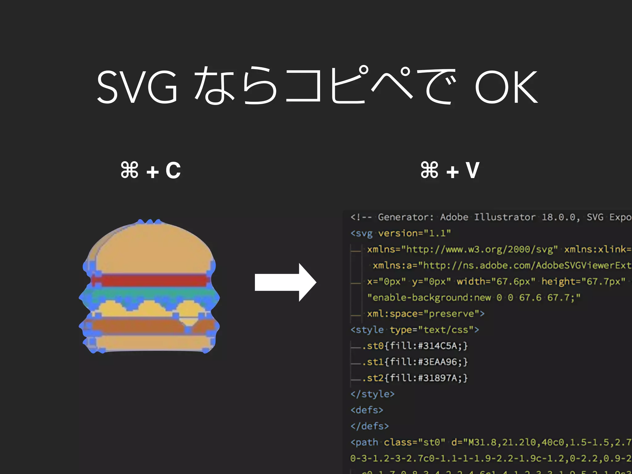 SVG ならコピペで OK 
⌘ + C ⌘ + V 
 