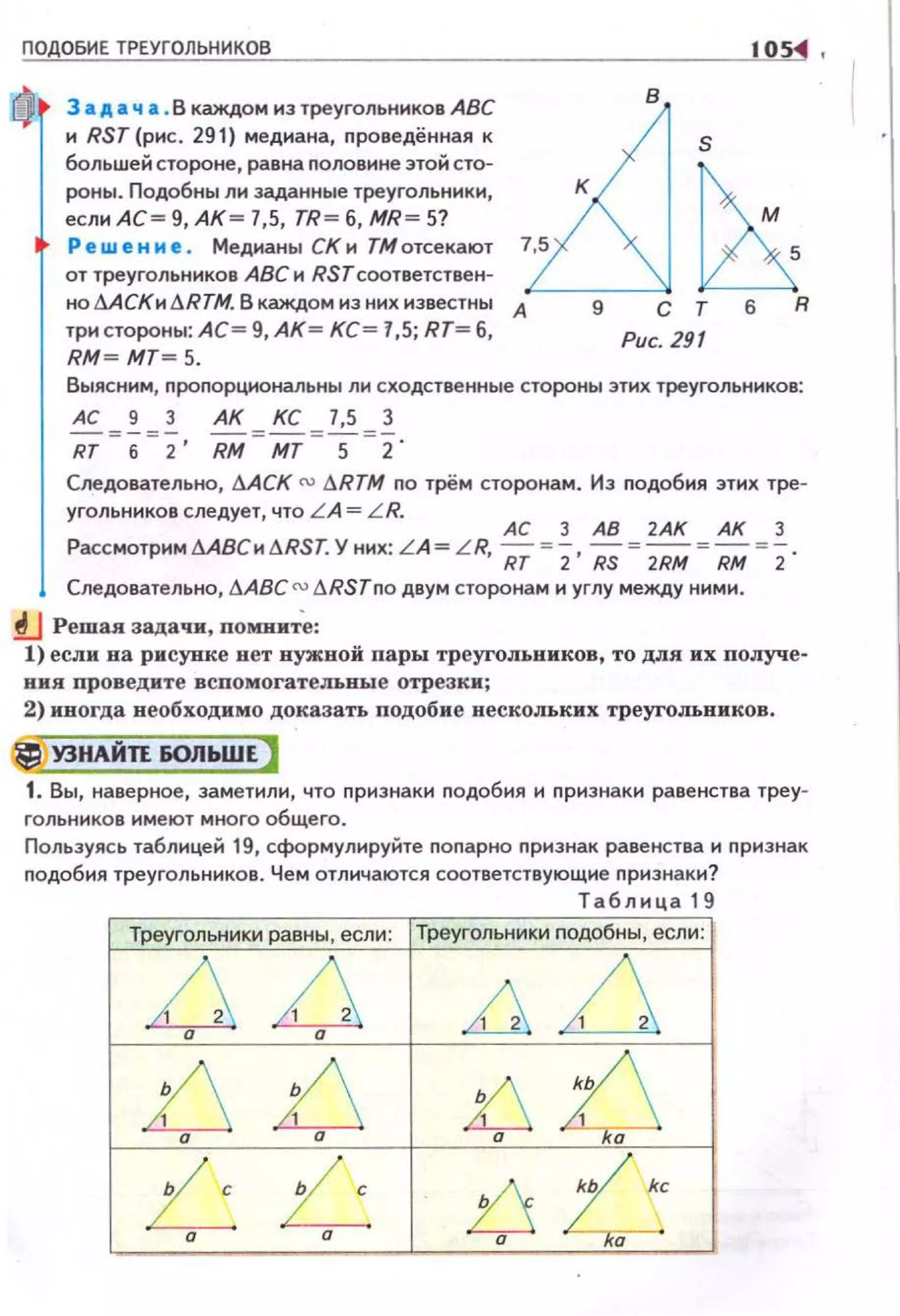 ПОДОБИЕ ТРЕУГОЛЬНИКОВ
6): 3 а д а ч а . В каждом из треугольников АВС
и RST (рис. 291) медиана, nроведённая к
большей стороне, равна половине этой сто­
роны. Подобны ли заданные треугольники,
если АС= 9, АК= 7,5, TR = 6, MR= 5?
Ре w е н м е . Медианы СК и ТМ отсекают
от треугольников АВС и RSTсоответствен­
ноd.АСКи!1RТ/t1. В каждом из них известны А
три стороны: АС= 9, АК= КС= 1,5; RT= 6,
Rм~ мт~ 5.
IOS1 ,
в
Рис. 291
Выясним, nропорциональны ли сходственные стороны этих треугольников:
АС 9 3 АК КС 7,5 3
RT =5=2, RM ~ MT ~-= l .
Следовательно, d.ACK cv !1RTM по трём сторонам. Из подобия этих тре­
угольников следует, что L A = L R.
АС 3 АВ 2АК АК 3
Рассмотрим!1.48Си!1RSТ.Уних: LА= L R, RT =2, -,;s=2
RM =RM =2·
Следовательно, tJ.ABC cv tJ.RSTno двум сторонам и углу между ними .
.!lJ Решая задачи, помиит"е:
1) eCJiи на рисунке нет нужной пары треугольников, то для их получе­
ния проведите вспомогательные отрезки;
2) иногда необходимо доказать подобие нескольких треугольников.
*УЗНАЙП БОЛЬШЕ )
1. Вы, наверное, заметили, что признаки подобия и признаки равенства треу­
гольников имеют много общего.
Пользуясь таблицей 19, сформулируйте попарно nризнак равенства и признак
подобия треугольников. Чем отличаются соответствующие признаки?
Таблица 19
 