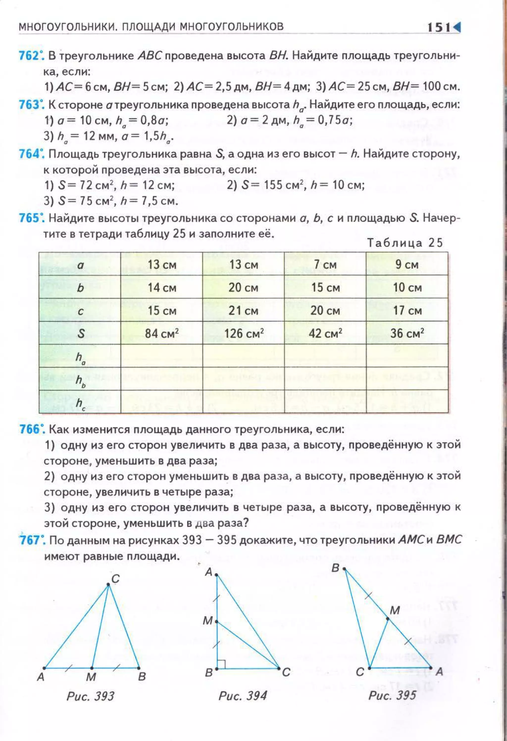 МНОГОУ~ЛЬНИКИ. ПЛОЩАДИ МНОГОУГОЛЬНИКОВ 15 ~
762". В треугольнике АВС проведена высота ВН. Найдите площадь треугольни­
ка, если:
1)АС= 6 см , ВН= 5см; 2) АС= 2,5дм, ВН= 4дм; 3) АС= 25 см, ВН= 100 см.
763". К стороне а треугольника проведена высота h0
• Найдите его площадь, если:
1)а=10см h =О Во· 2)о=2дм h =075а·
З)h, ~ 12м~.~~ i,sh,. ' " ' '
764". Площадь треугольника равна S, а одна из его высот- h. Найдите сторону,
к которой проведе на эта высота, если:
1) S= 72 см2
, h = 12 см; 2) S= 155 см 2
, h= 10 см;
3) S= 75 см 2
, h= 7,5 см .
765". Найдите высоты треугольника со сторонами а, Ь, с и nлощадью S. Начер­
тите в тетради таблицу 25 и заnолните её .
Табл и ца 25
а 13 см 13 см 7 см 9 см
ь 14 СМ 20 см 15 см 10 см
с 15 см 21 см 20 см 17 СМ
s 84см2
126 см2
42 см2
36 см2
h,
h,
h,
766". Как изменится площадь данного треугольн111ка, если:
1) одну из его сторон увеличить в два раза, а высоту , nроаедённую к этой
стороне, уме н ьшить в два раза;
2) одну из его сторон уменьшить в два раза, а высоту, проведённую к этой
стороне, увел~о"~чить в четыре раза;
3) одну из его сторон увеличить в четыре раза, а высоту, nроведённую к
этой стороне, уменьw111ть в два раза?
767". По данным на рисунках 393- 395 докажите, что треугольники АМСи ВМС
имеют равные площади.
LtА М В
А
с
Рис. 393 Рис. 394 Рис. 395
 
