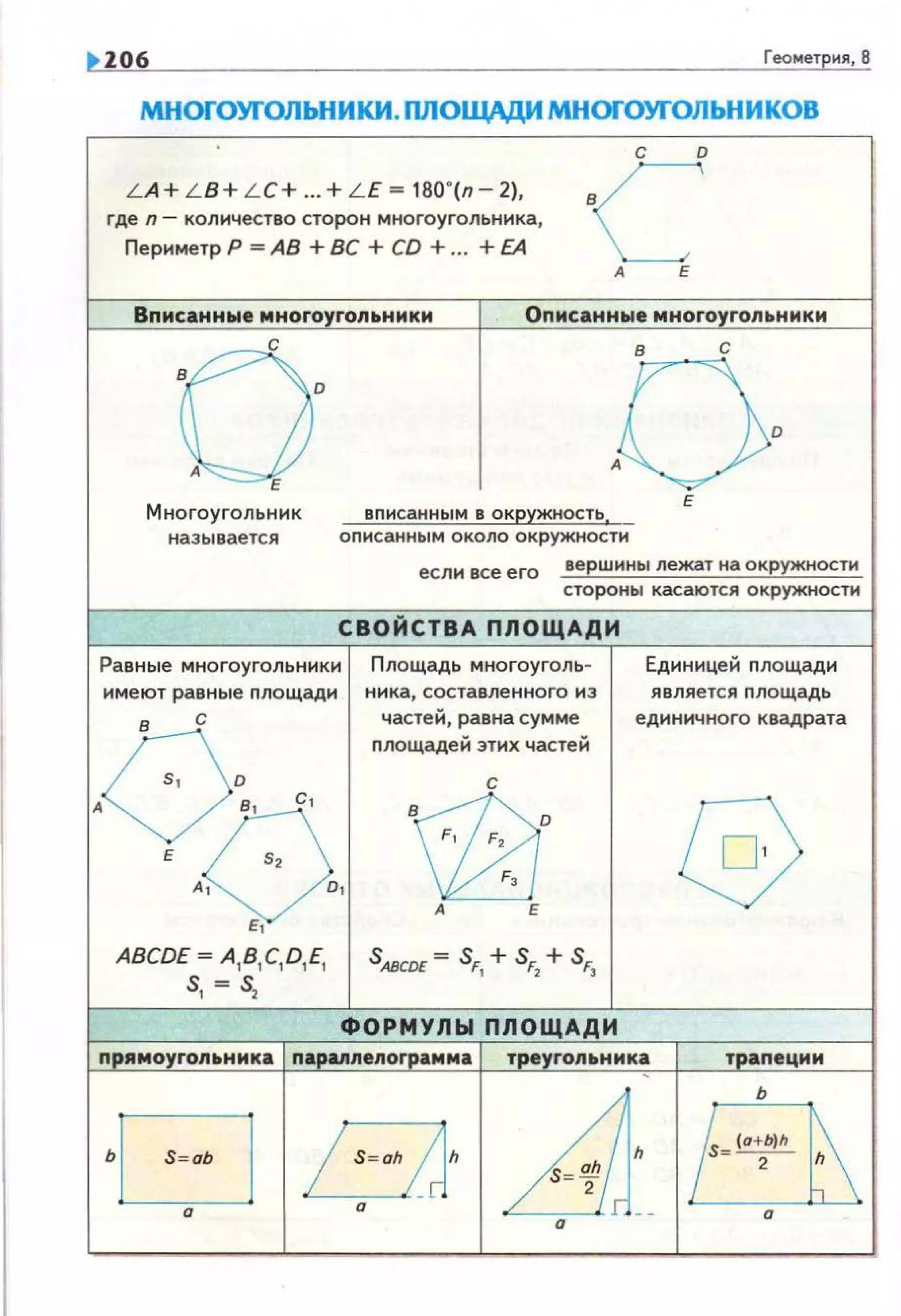 6 Геомет ня, 8
МНОГОУrОЛЬНИКИ. ПЛОЩАДИ МНОГОУrОЛЬНИКОВ
L A+ L B+ L C+ ... + L E = 180 '(п- 2),
где n - количество сторон многоугольника,
Периметр Р =АВ + ВС + CD +... + ЕА
Мноrоуrольн1о1к вписанным в окружность
называется описанным около окружности
если все его вершины лежат на окружнос ти
с тороны касаютс я Оt<ружности
СВОЙСТВА ПЛОЩАДИ
Равные м ногоугольники
имеют равные n ло щад1о1
·Vo~·..c.
А , D1
•.
Площадь многоуголь­
ника, составленного нз
частей, равна сумме
nлощадей этих частей
ABCDE =А, в,с, о, с, sAВcDE = sr. + sr2
+ sг,
s,= S2
Единицей площади
являетс я nлощадь
единичного квадрата
 