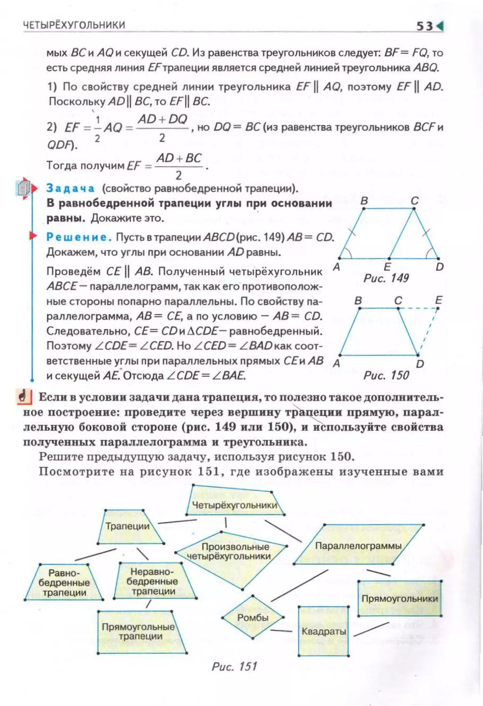 ЧЕТЫРtхУrол",ь'"н"'ик",и"------ sн
мых ВСи АQи секущей CD. Из равенства треугольников следует: BF= FQ, то
есть средняя линия ЕFтраnеции является средней линией треугольника ABQ.
1) По свойству средней линии треугольника EF [[ AQ, nоэтому EF [[ AD.
Поскольку ADII ВС, то EFII ВС.
2) EF ='2_AQ = AD + DO, но DQ= ВС(из равенства треугольников ВСFи
QDF). 2 2
Тогда nолучимЕF =AD + BC .
2
ф 3 а д а ч а (свойство равнобедренной траnеции}.
В равнобедренной трапеции уг.nы при основании В С
равны . Докажите это. ·
Реш е н не. ПустьвтралецниАВСD(рис. 149)А8= СО.
Докажем, что углы nри основании AD равны.
Проведём СЕ 11 АВ. Полученный четырёхугольник А
АВСЕ- параллелограмм, так как его противоnолож-
ные стороны поnарно nараллельны. По свойству па- В
ралле.nограмма, АВ= СЕ, а по услов1о1ю- АВ= СО.
Следовательно, СЕ= СО 1о1 !!J.COE- равнобедренный.
Поэтому L СОЕ= L СЕО. Но L СЕО =LВАО как соот­
ветственные углы np1o1 параллельных nрямых СЕ1о1 АВ А
1о1 секущей АЕ:Отсюда LCDE = LВАЕ. Рис.
D
С Е
----,
.!!J Если в условии задачи дана трапеция, то полезно такое дополнитель­
ное построение: проведите через вершиву тР'ацzции прямую, парал­
дельную боковой стороне (рис. 149 или 150), и используйте свойства
полученных параплелограмма и треугольника.
Решите предыдущую задачу. используя рисунок 150.
Посмотрите на рисунок 151, где изображены изученные вами
Рис. 151
 