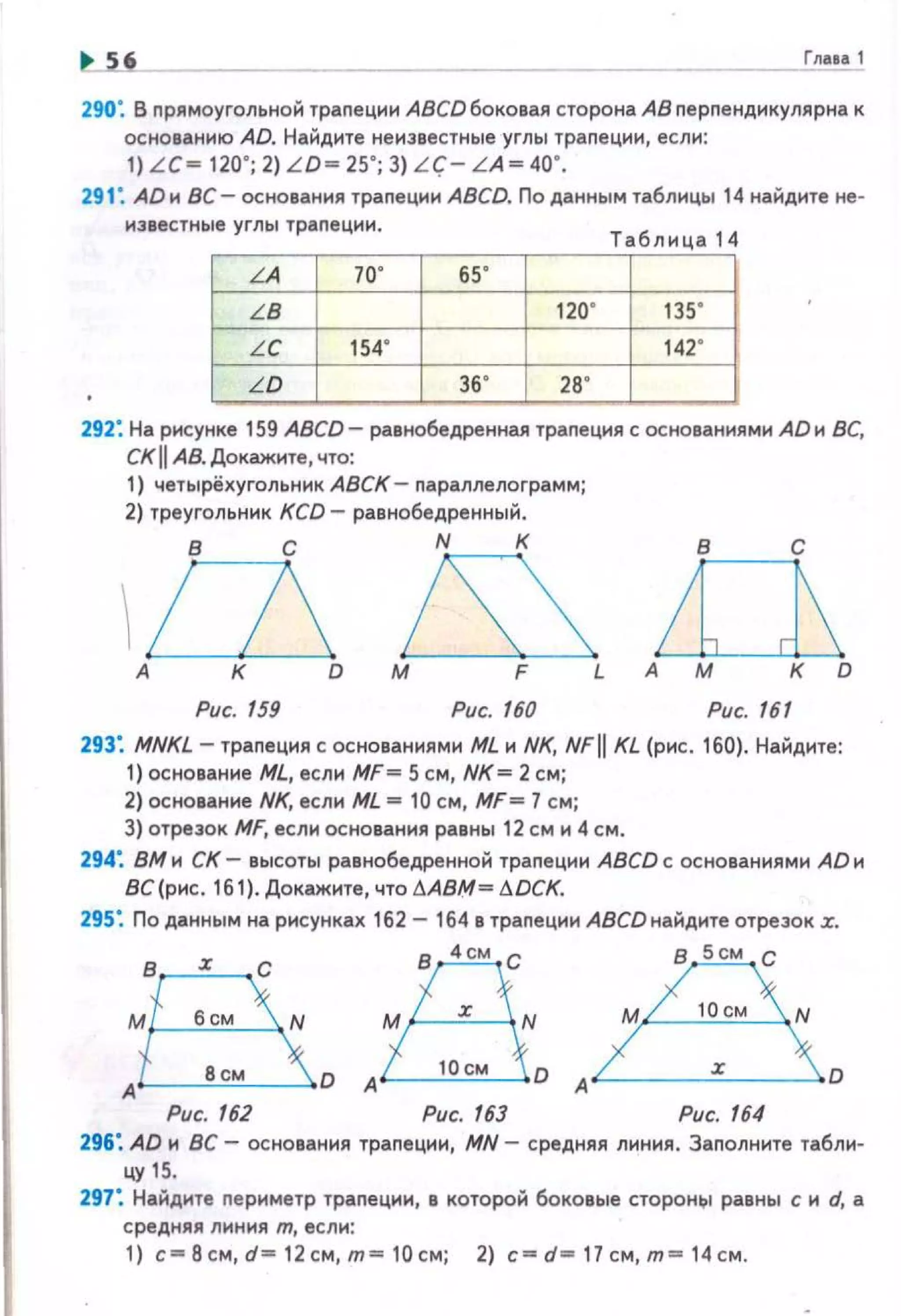 Гnа1а 1
290: В прямоугольной трапеции ABCD боковая сторона АВ nерпендикулярна к
основанию AD. Найдите неизвестные углы трапеции, если:
1) LC- 120'; 2) LD - 25'; 3) L c- LA~ 40'.
291: АDи ВС- основания траnеции ABCD. По данным таблицы 14 найдите не-
известные углы траnеции.
Таблица 14
LA 70' 65'
LB 120' 135'
LC 154' 142'
L D 36' 28'
292: На рисунке 159 ABCD- равнобедренная траnеция с основаниями AD и ВС,
СК IJ АВ. Докажите, что:
1) четырёхугольник АВСК- nараллелограмм;
2) треугольник KCD- равнобедренный.
N К
аА М К D
Рис. /59 Рис. 160 Рис. 161
293: MNKL- трапеция с основаниями ML и NK, NFJJKL (рис. 160). Найдите:
1) основание ML, если MF= 5 см, NK= 2 см;
2) основание NK, если ML = 10 см, MF= 1 см;
3) отрезок MF, если основания равны 12 см и 4 см.
294: ВМ и СК- высоты равнобедренной траnеции ABCD с основаниями AD и
ВС(рис. 161). Докажите, что l!J.ABM= .1-DCK.
295•. По данным на рисунках 162- 164 в траnеции АВСDнайдите отрезок х.
1~: / :1./ '::,Рис. /61 Рис. 163 Рис. 164
296: AD и ВС- основания траnеции, MN- средняя линия. Заnолните табли­
цу 15.
297". Найдите периметр траnеции, в которой боковые сторон~;>! равны с и d, а
средняя линия т, если:
1) С "" 8см,d=12см,т=10см; 2) с-d =- 11см,m ""' 14см.
 