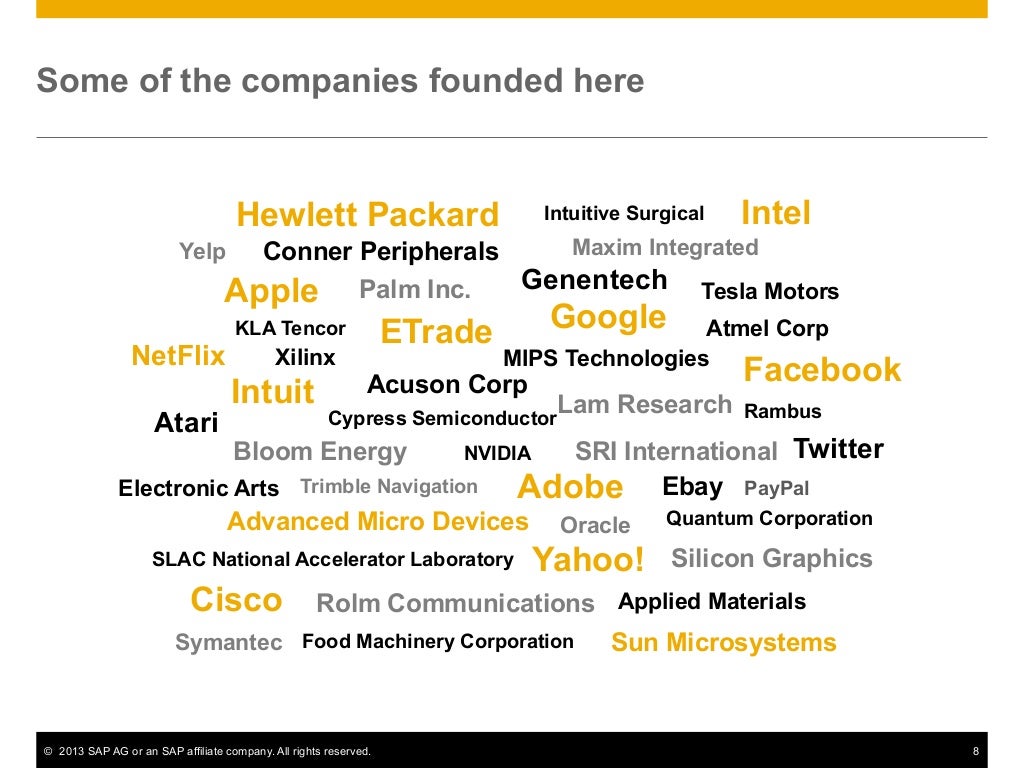Some of the companies founded