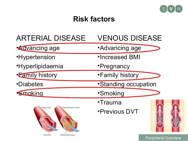 peripheral arterial disease facts and causes essay peripheral arterial disease facts and causes essay