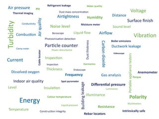 5 
Instrumental in measurement and test 
 