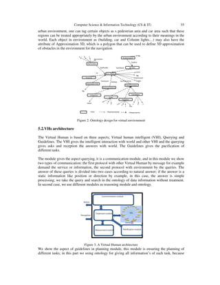 Computer Science & Information Technology (CS & IT) 55
urban environment, one can tag certain objects as s pedestrian area and car area such that these
regions can be treated appropriately by the urban environment according to their meanings in the
world. Each object in environment as (building, car and Column lights…) may also have the
attribute of Approximation 3D, which is a polygon that can be used to define 3D approximation
of obstacles in the environment for the navigation.
Figure 2. Ontology design for virtual environment
5.2.VHs architecture
The Virtual Human is based on three aspects; Virtual human intelligent (VHI), Querying and
Guidelines. The VHI gives the intelligent interaction with world and other VHI and the querying
gives asks and reception the answers with world. The Guidelines gives the pacification of
different tasks.
The module gives the aspect querying, it is a communication module, and in this module we show
two types of communication: the first protocol with other Virtual Human by message for example
demand the service or information, the second protocol with environment by the queries. The
answer of these queries is divided into two cases according to natural answer; if the answer is a
static information like position or direction by example, in this case, the answer is simple
processing; we take the query and search in the ontology of data information without treatment.
In second case, we use different modules as reasoning module and ontology.
Figure 3. A Virtual Human architecture
We show the aspect of guidelines in planning module, this module is ensuring the planning of
different tasks; in this part we using ontology for giving all information’s of each task, because
 