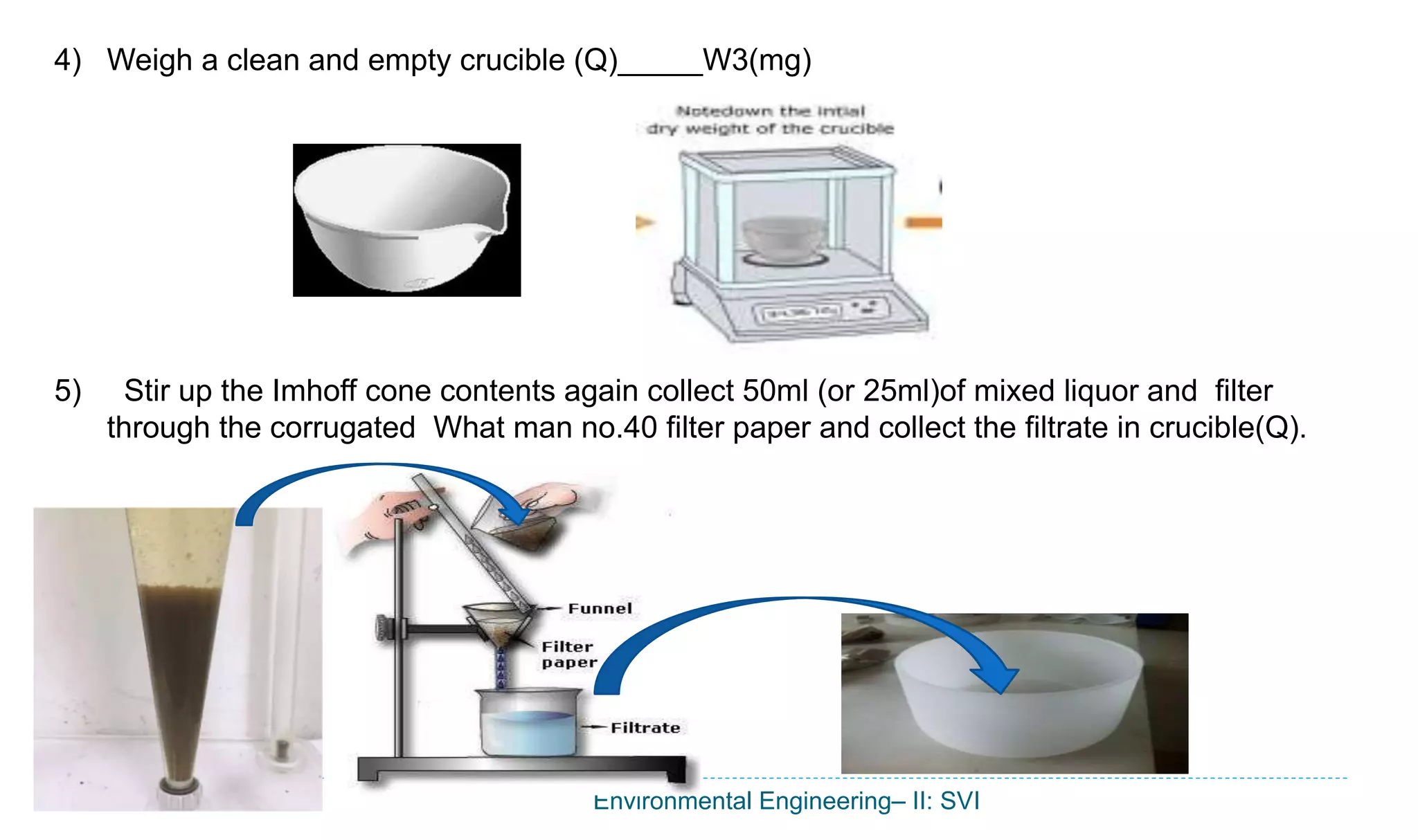 Environmental Engineering– II: SVI
4) Weigh a clean and empty crucible (Q)_____W3(mg)
5) Stir up the Imhoff cone contents again collect 50ml (or 25ml)of mixed liquor and filter
through the corrugated What man no.40 filter paper and collect the filtrate in crucible(Q).
 