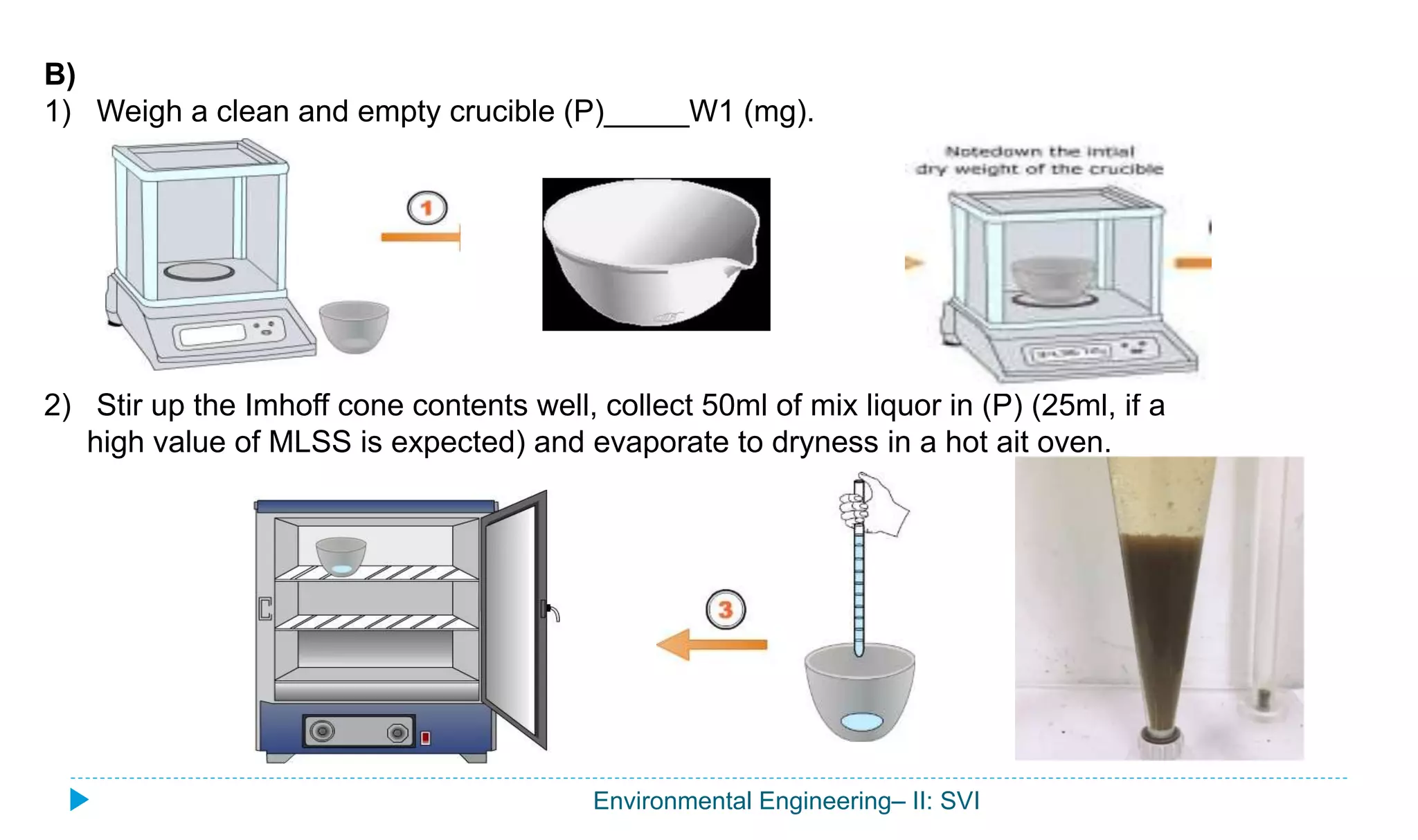 Environmental Engineering– II: SVI
B)
1) Weigh a clean and empty crucible (P)_____W1 (mg).
2) Stir up the Imhoff cone contents well, collect 50ml of mix liquor in (P) (25ml, if a
high value of MLSS is expected) and evaporate to dryness in a hot ait oven.
 