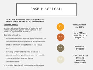 CASE 1: AGRI CALL
SFS-02 RIA: Teaming up for good: Exploiting the
benefits of species diversity in cropping system
Expected Impact:
Activities will support the adoption of productive and
resilient agricultural systems which capitalise on the
benefits of high plant species diversity.
Goal to be achieved via:
• scientifically supported and field tested evidence on the
mechanisms underpinning beneficial crop associations
and their effects on crop performance and product
quality;
• increasing farmers' and breeders' knowledge of
potential benefits of 'plant teams' (e.g. with regard to
resource facilitation, pest and disease
restriction/control);
• promoting diversity-rich crop management practices
01
02
03
04
Reimbursement
rate: 100%
Up to 5M Euro
per project, total
budget 10M
4 submitted
proposals
2 proposals above
threshold
requesting
9,999,363 Eur
 