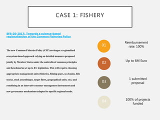 CASE 1: FISHERY
SFS-20-2017: Towards a science-based
regionalisation of the Common Fisheries Policy
The new Common Fisheries Policy (CFP) envisages a regionalised
ecosystem-based approach relying on detailed measures proposed
jointly by Member States under the umbrella of common principles
and benchmarks set up in EU legislation. This will require choosing
appropriate management units (fisheries, fishing gears, sea basins, fish
stocks, stock assemblages, target fleets, geographical units, etc.) and
combining in an innovative manner management instruments and
new governance mechanisms adapted to specific regional needs.
01
02
03
04
Reimbursement
rate: 100%
Up to 6M Euro
1 submitted
proposal
100% of projects
funded
 