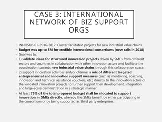 CASE 3: INTERNATIONAL
NETWORK OF BIZ SUPPORT
ORGS
• INNOSUP-01-2016-2017: Cluster facilitated projects for new industrial value chains
• Budget was up to 5M for credible international consortiums (new calls in 2018)
• Goal was to:
• 1) validate ideas for structured innovation projects driven by SMEs from different
sectors and countries in collaboration with other innovation actors and facilitate the
coordination towards new industrial value chains through this collaboration space.
• 2) support innovation activities and/or channel a mix of different targeted
entrepreneurial and innovation support measures (such as mentoring, coaching,
innovation and technical assistance vouchers, etc.) directly to the innovation actors of
the validated innovation projects to further support their development, integration
and large-scale demonstration in a strategic manner.
• At least 75% of the total proposed budget shall be allocated to support
innovation in SMEs directly, whereby the SMEs benefit by either participating in
the consortium or by being supported as third party enterprises.
 