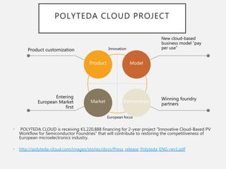 Product Model
Market Partnerships
POLYTEDA CLOUD PROJECT
New cloud-based
business model “pay
per use”
Winning foundry
partners
Entering
European Market
first
European focus
InnovationProduct customization
• POLYTEDA CLOUD is receiving €1,220,888 financing for 2-year project “Innovative Cloud-Based PV
Workflow for Semiconductor Foundries” that will contribute to restoring the competitiveness of
European microelectronics industry.
• http://polyteda-cloud.com/images/stories/docs/Press_release_Polyteda_ENG-rev1.pdf
 