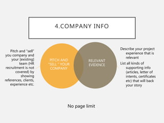 4.COMPANY INFO
PITCH AND
“SELL ” YOUR
COMPANY
RELEVANT
EVIDENCE
Pitch and “sell”
you company and
your [existing]
team (HR
recruitment is not
covered) by
showing
references, clients,
experience etc.
Describe your project
experience that is
relevant
List all kinds of
supporting info
(articles, letter of
intents, certificates
etc) that will back
your story
No page limit
 