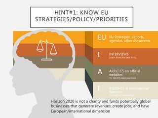 I
EU
A
I
EU Strategies , reports,
agendas, other documents
INTERVIEWS
Learn from the best in EU
ARTICLES on official
websites
To identify best practices
INSIGHTS & International
Network
To build on knowledge
HINT#1: KNOW EU
STRATEGIES/POLICY/PRIORITIES
Horizon 2020 is not a charity and funds potentially global
businesses that generate revenues ,create jobs, and have
European/international dimension
 
