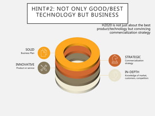 SOLID
Business Plan
STRATEGIC
Commercialization
strategy
INNOVATIVE
Product or service
IN-DEPTH
Knowledge of market,
customers, competitors
H2020 is not just about the best
product/technology but convincing
commercialization strategy
HINT#2: NOT ONLY GOOD/BEST
TECHNOLOGY BUT BUSINESS
 