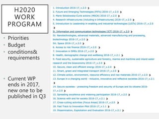 H2020
WORK
PROGRAM
• Priorities
• Budget
• conditions&
requirements
• Current WP
ends in 2017,
new one to be
published in Q3
 