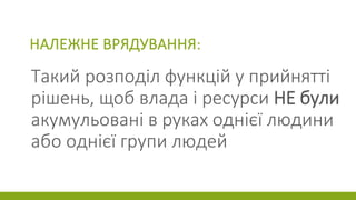 НАЛЕЖНЕ ВРЯДУВАННЯ:
Такий розподіл функцій у прийнятті
рішень, щоб влада і ресурси НЕ були
акумульовані в руках однієї людини
або однієї групи людей
 