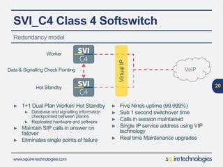 www.squire-technologies.com
SVI_C4 Class 4 Softswitch
► 1+1 Dual Plan Worker/ Hot Standby
► Database and signalling information
checkpointed between planes
► Replicated hardware and software
► Maintain SIP calls in answer on
failover
► Eliminates single points of failure
► Five Nines uptime (99.999%)
► Sub 1 second switchover time
► Calls in session maintained
► Single IP service address using VIP
technology
► Real time Maintenance upgrades
20
Redundancy model
VoIP
VirtualIP
Worker
Data & Signalling Check Pointing
Hot Standby
 